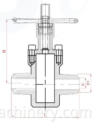 Parameter diagram welding